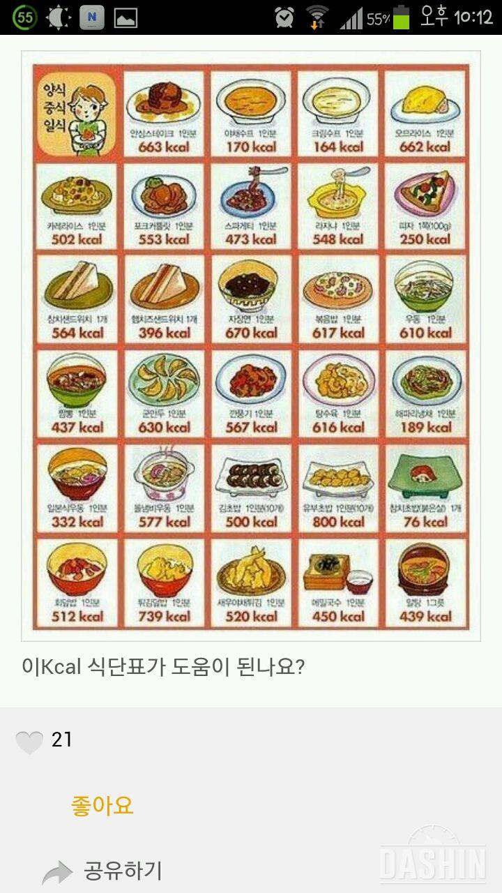 음식 칼로리표