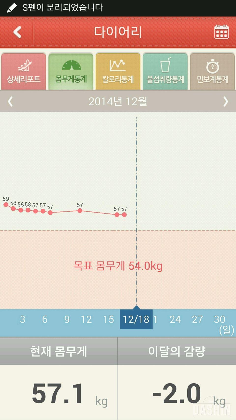 36일째 일기