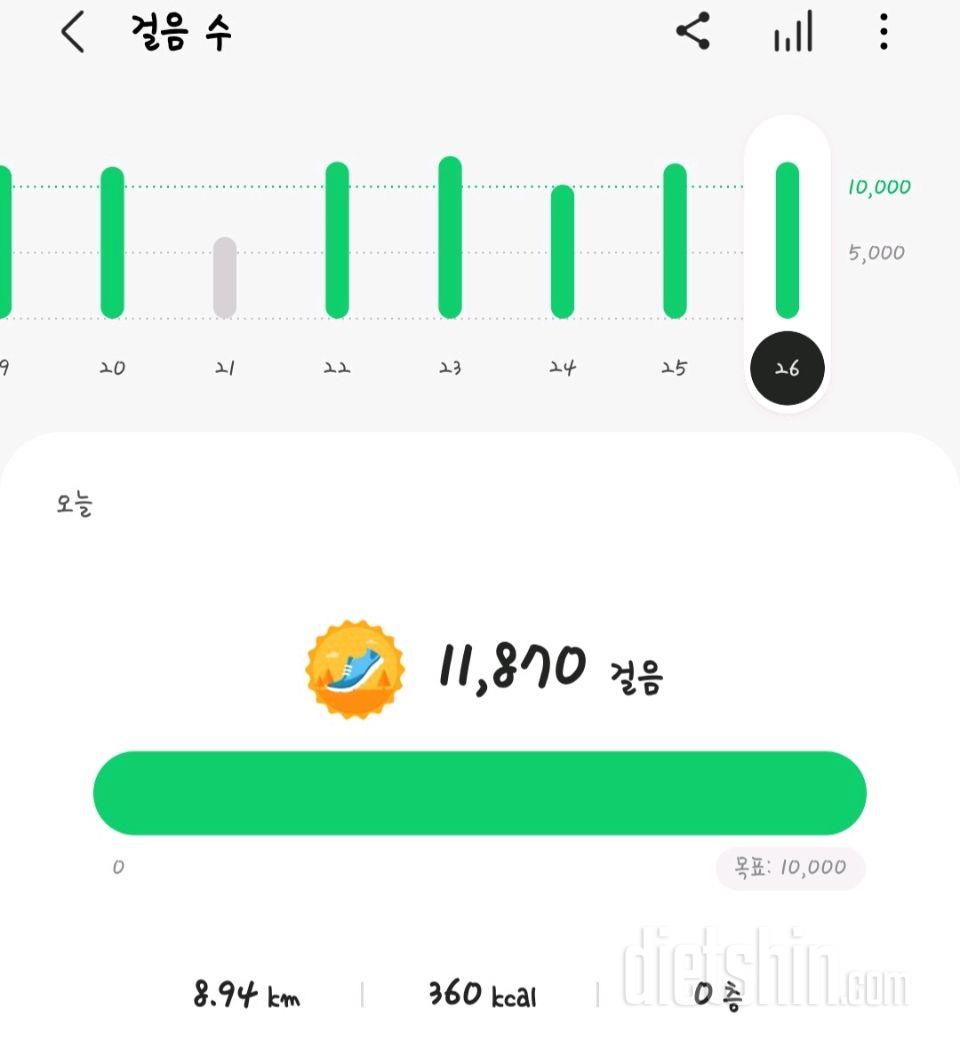 30일 만보 걷기1087일차 성공!