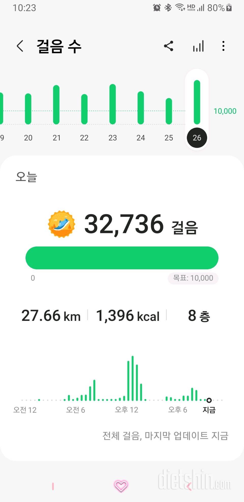 30일 만보 걷기532일차 성공!