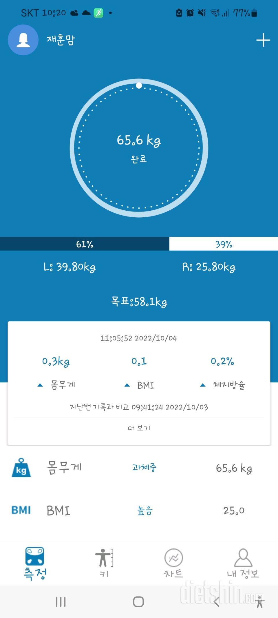 2주만에1키로감량 ㅠㅠ