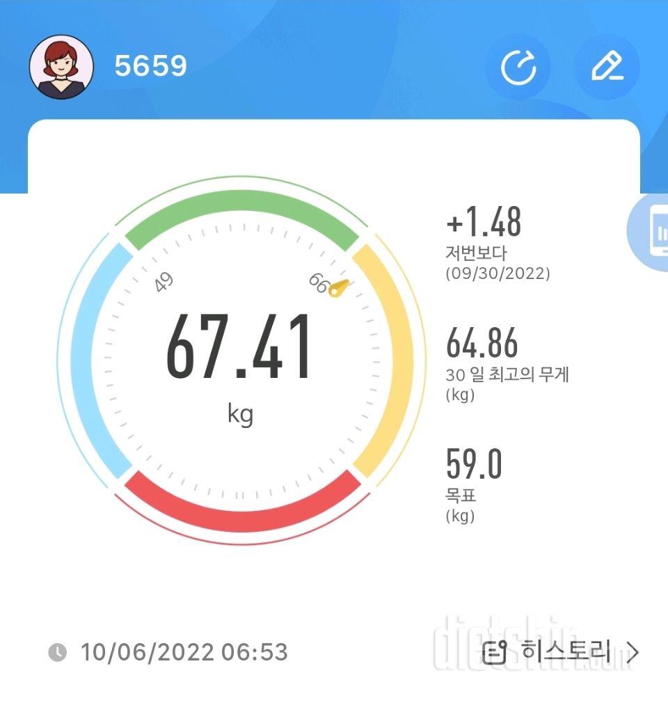 다시 시작하는 맘으로