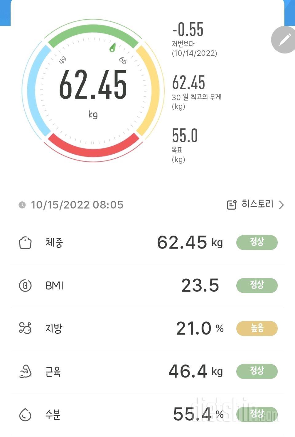 10월 15일 토요일 공복체중