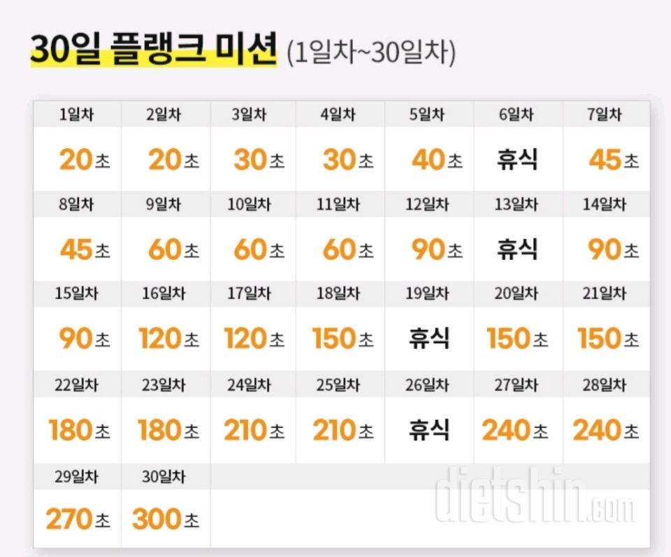 30일 플랭크18일차 성공!