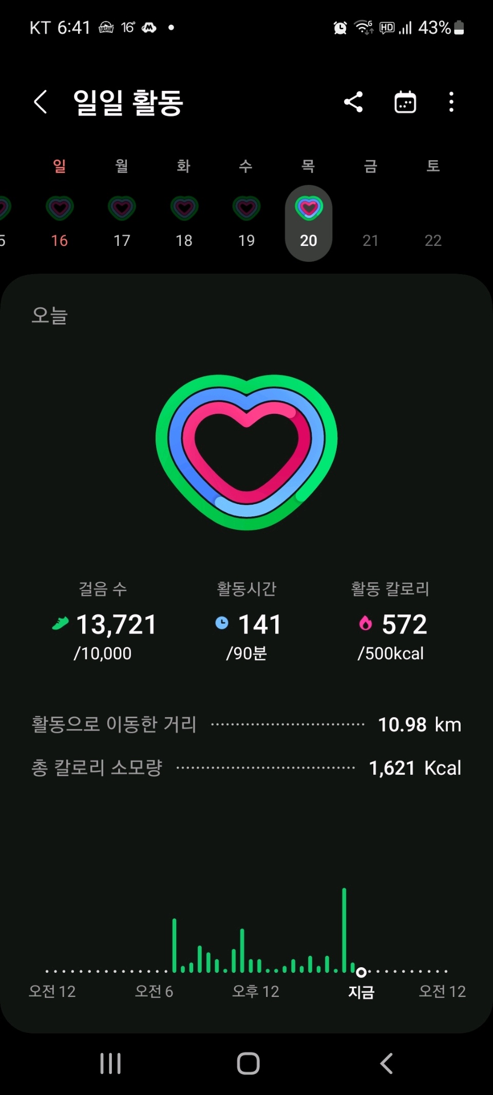 10월 20일( 운동 572kcal)