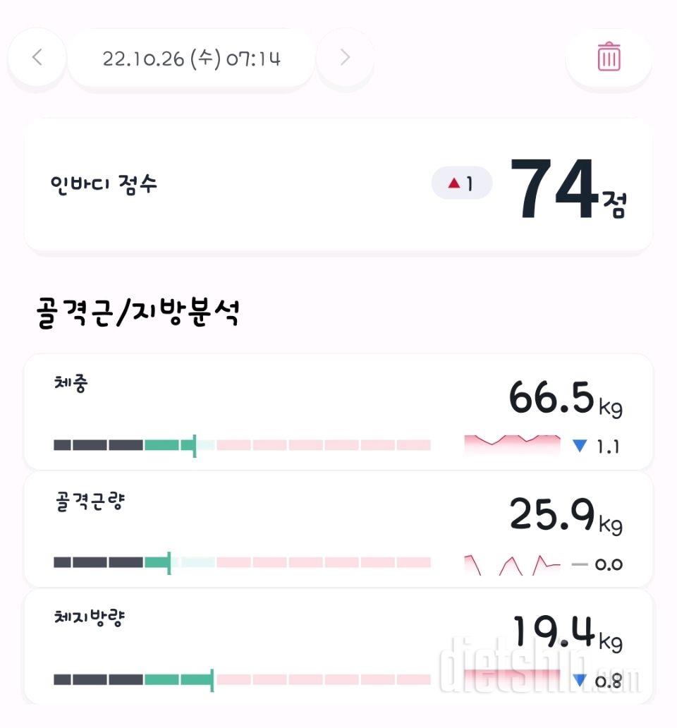 인바디 측정