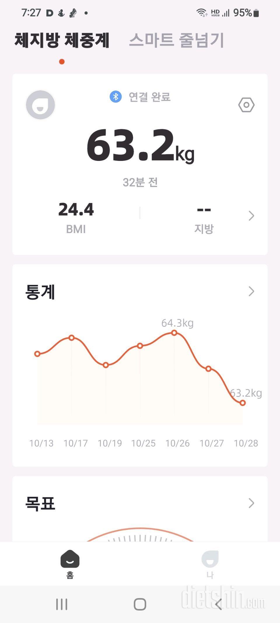 금요일은 어김없이 감량...그러나