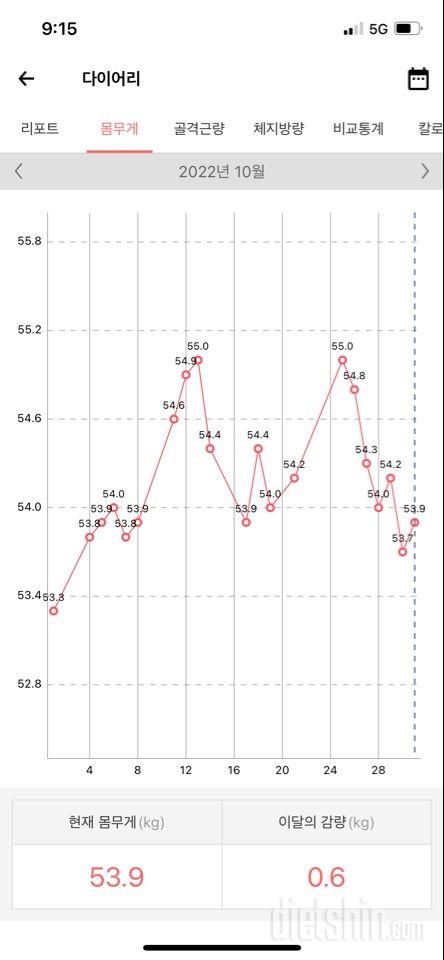 다시 가쥬아