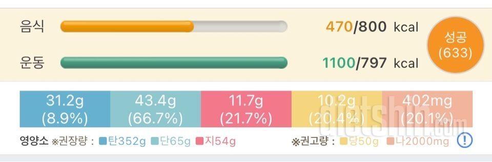 한달반동안 이렇게 하고 몇키로빠지는지 후기남기러올게요,,