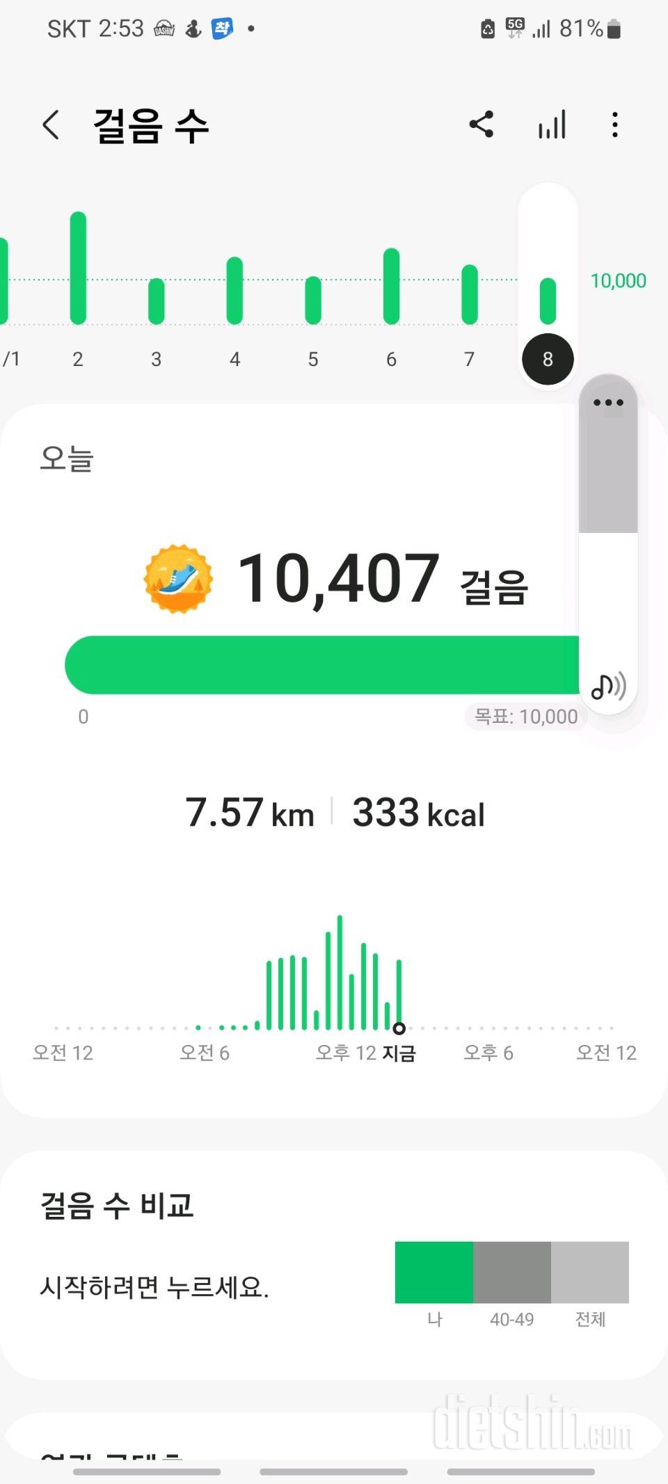 30일 만보 걷기100일차 성공!