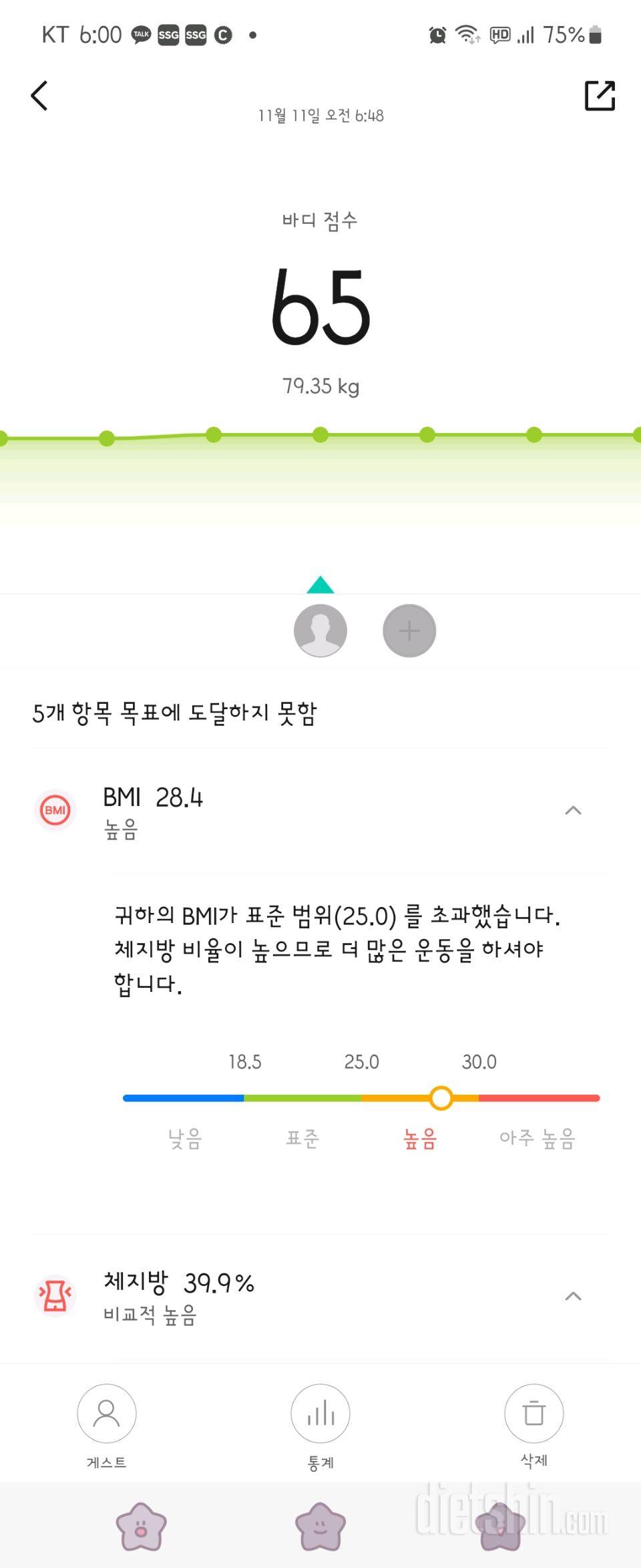 힘든하루