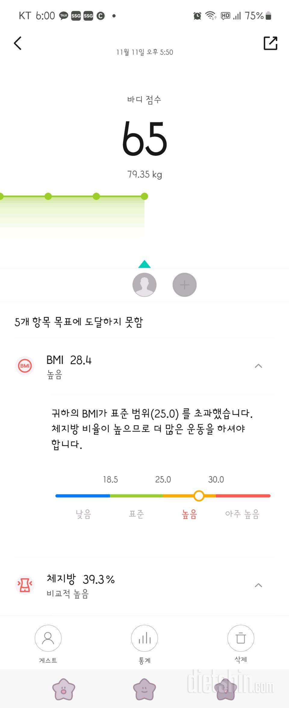 힘든하루