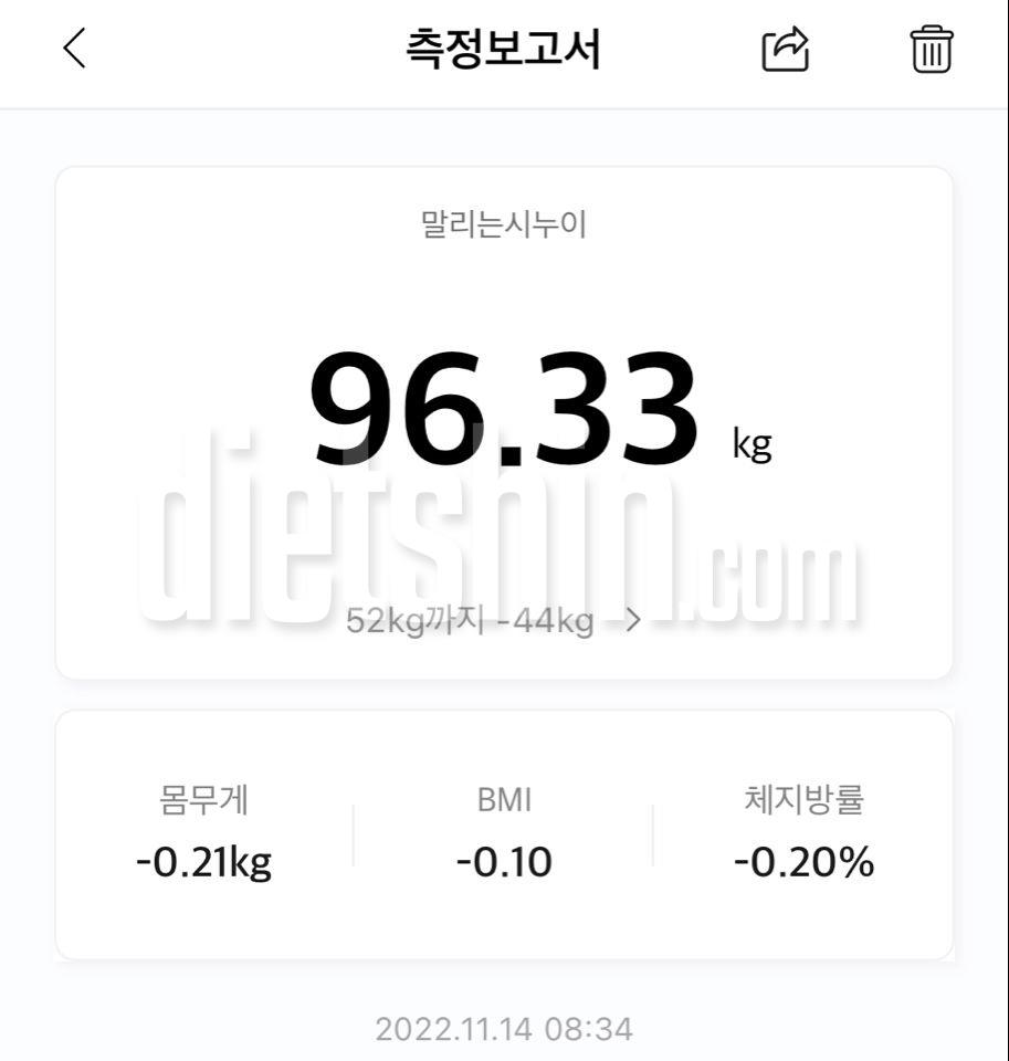 반성의 푸성귀