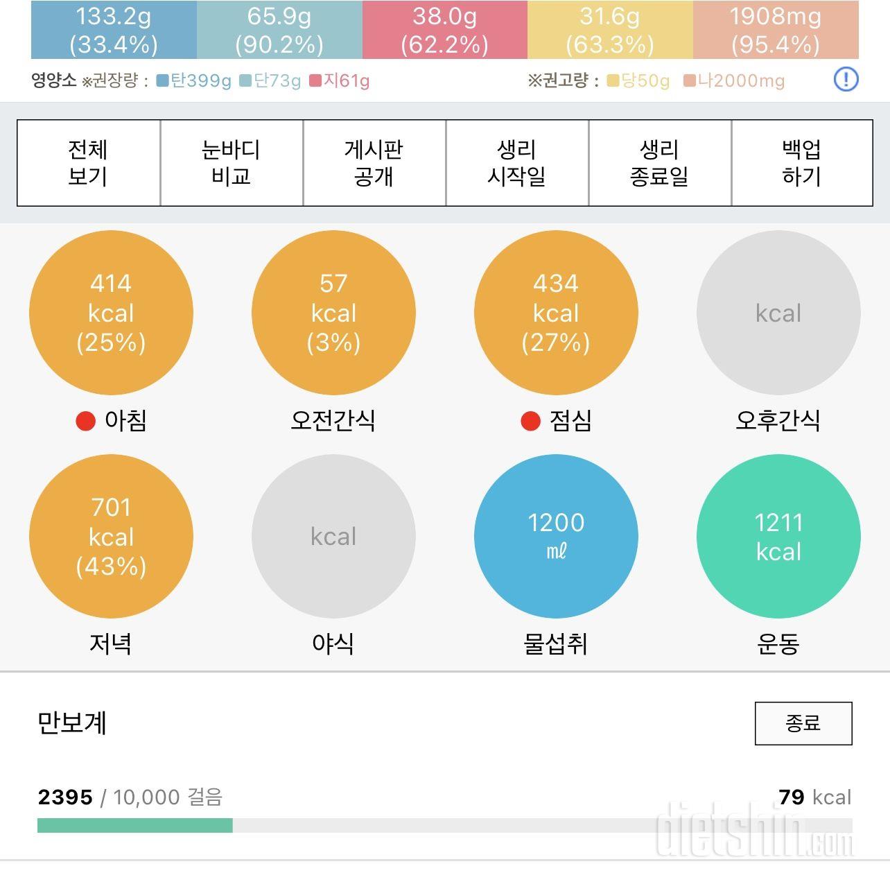 11월 17일(운동 1211kcal)