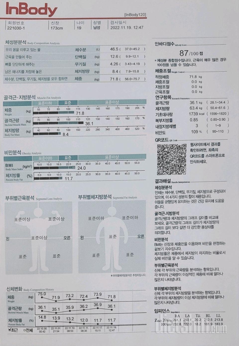 인바디는 좋게 나오는데 눈으로는 별로 안 예뻐서 올려봅니다ㅠ