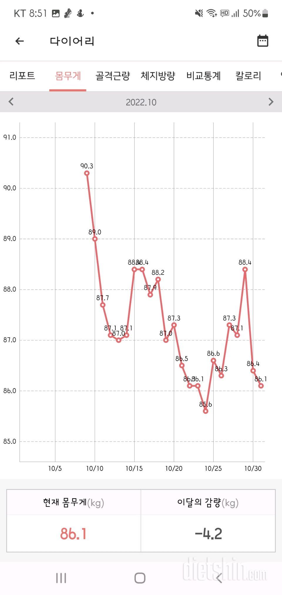 11월마감...50일 진행