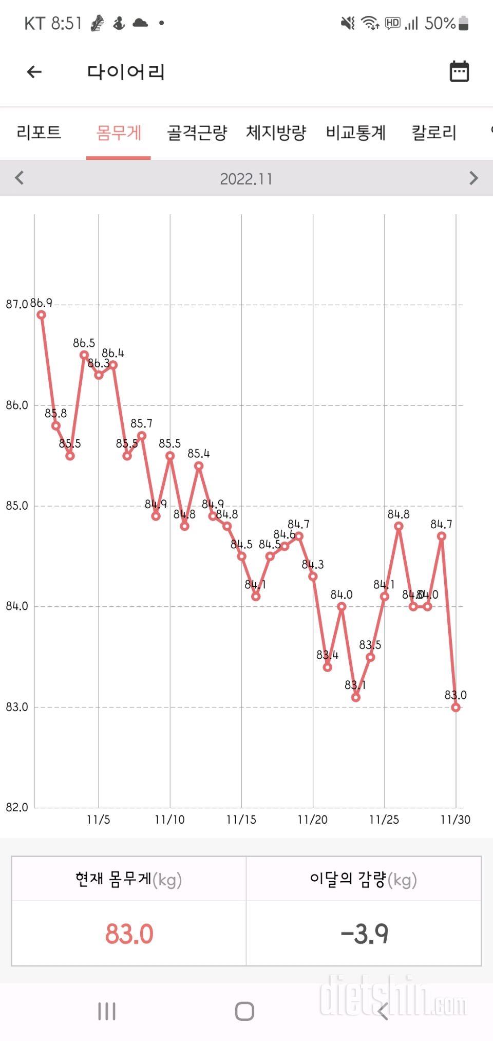 11월마감...50일 진행