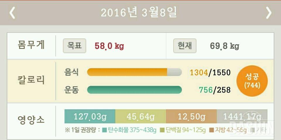 야네🔜다신4기 2일차 (18일차/90일 Diet)