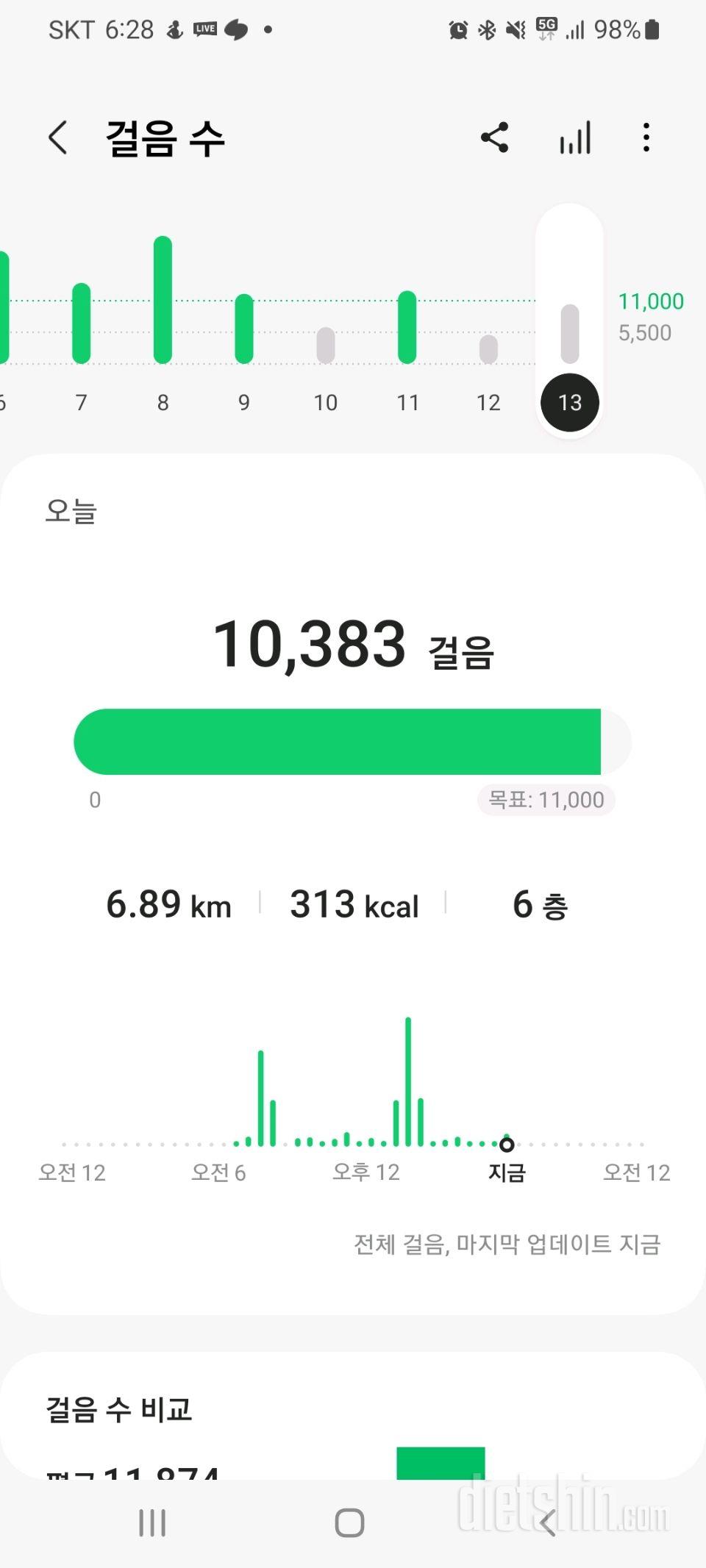 30일 만보 걷기130일차 성공!