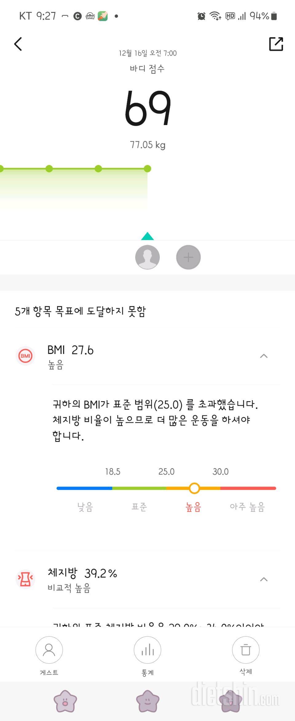 하드한? 8일차 다이어트