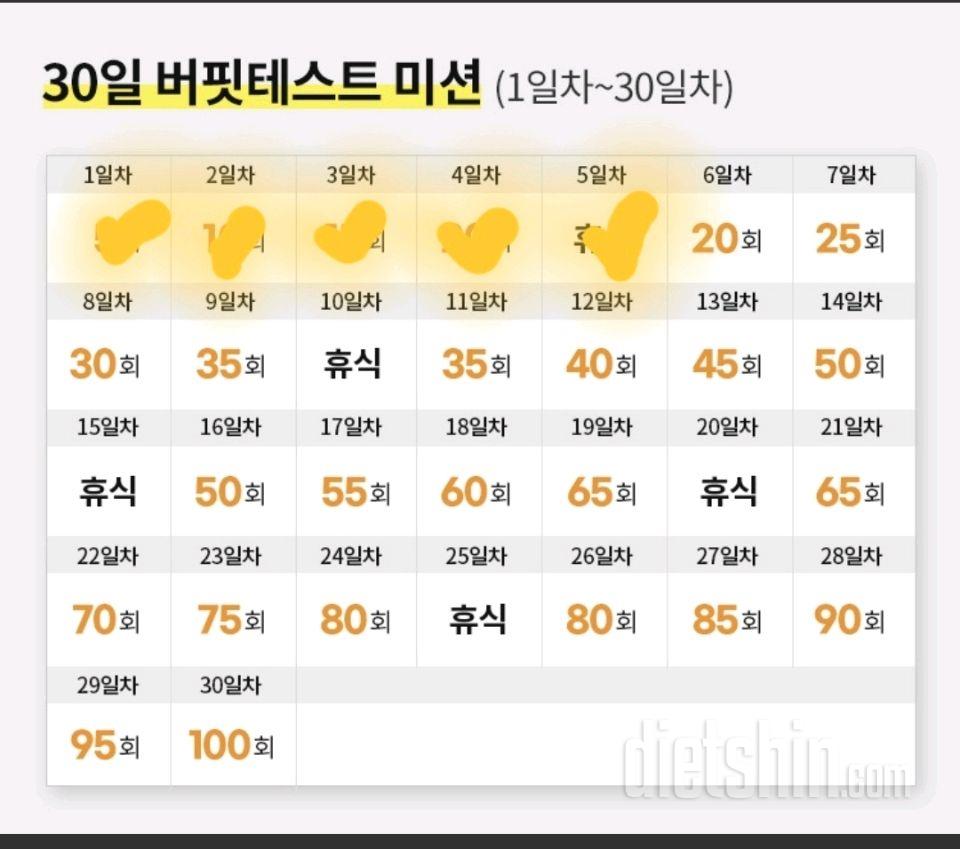 30일 버핏 테스트65일차 성공!