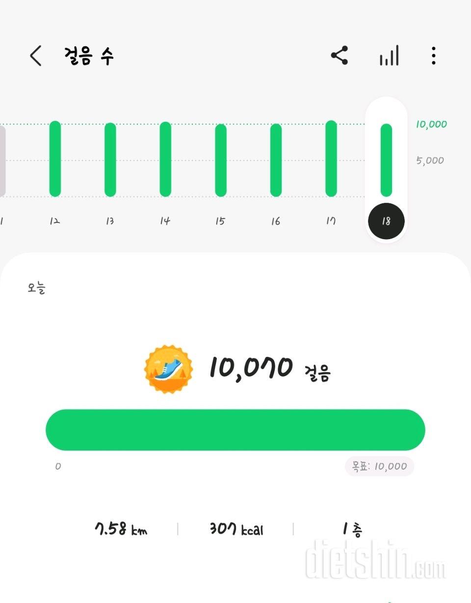 30일 만보 걷기1084일차 성공!