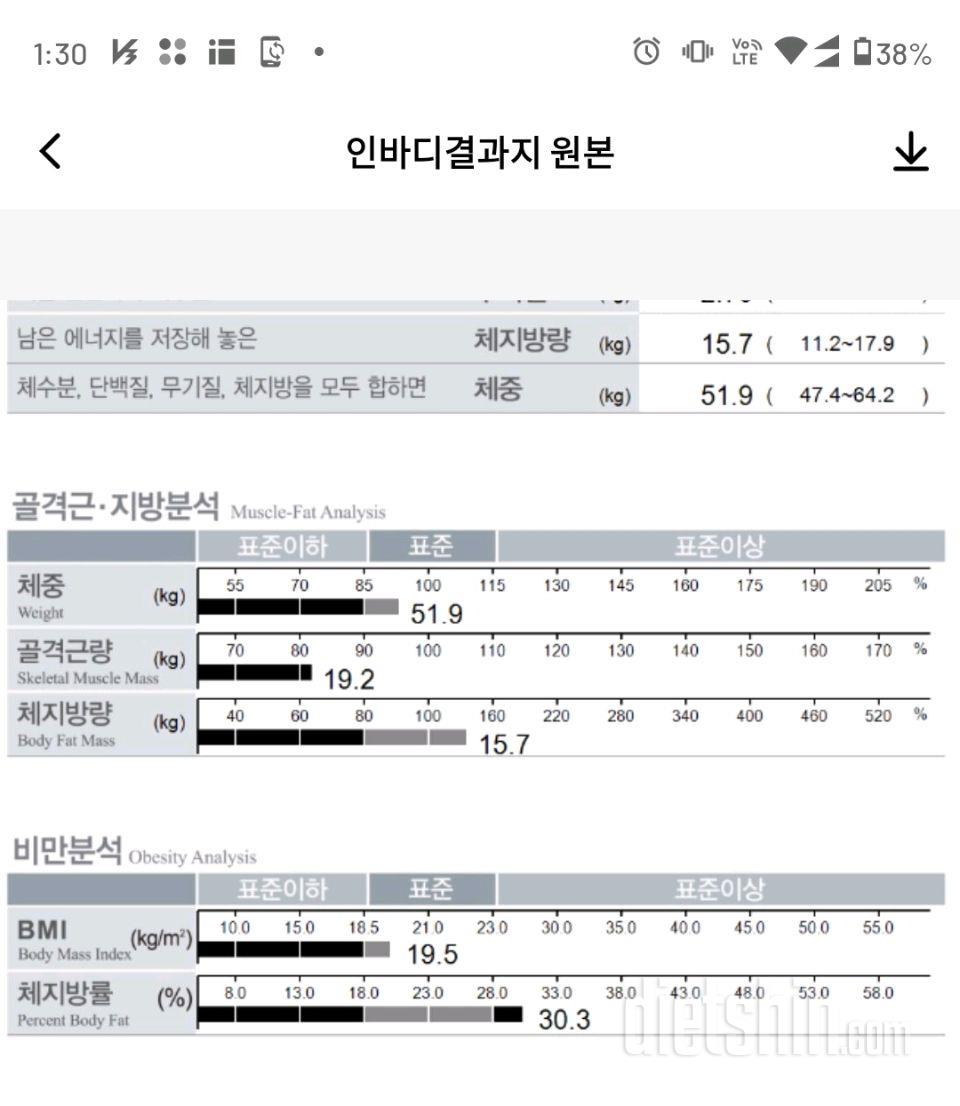 선생님들!! 도와주세요!! 조언 plz..(인바디 첨부)