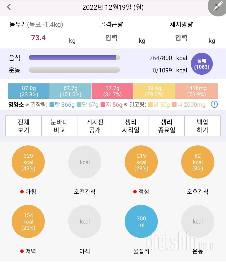 30일 당줄이기4일차 성공!