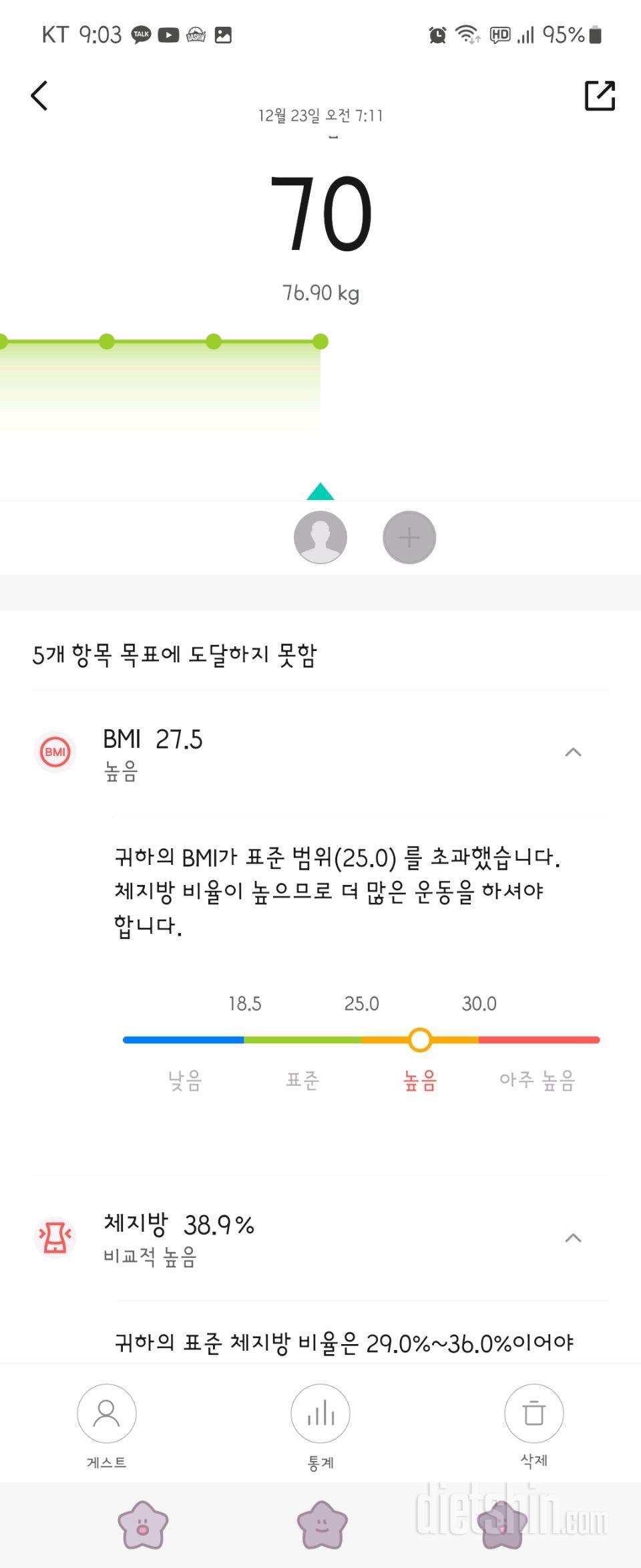 하던대로 하는게 제일