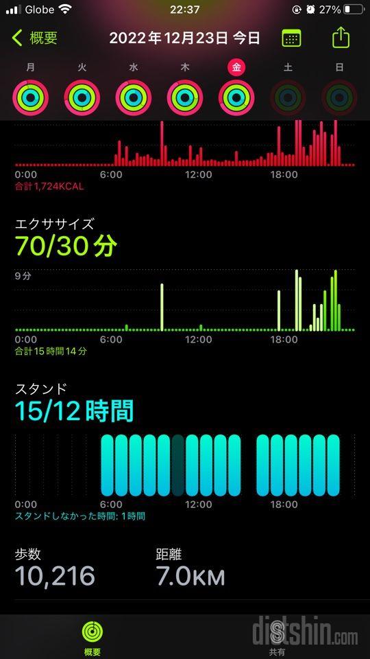 30일 만보 걷기517일차 성공!