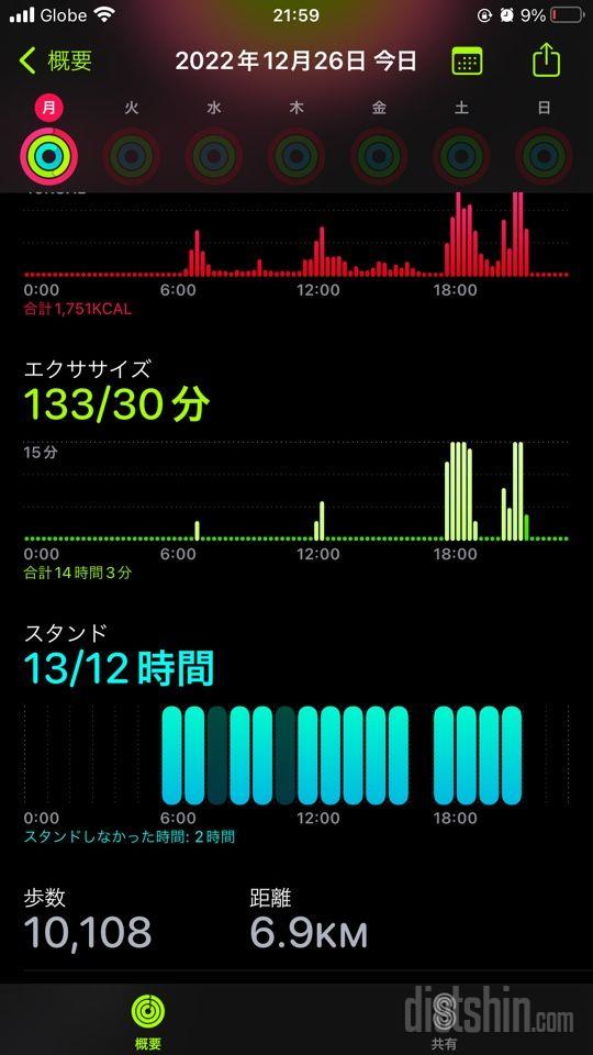 30일 만보 걷기519일차 성공!