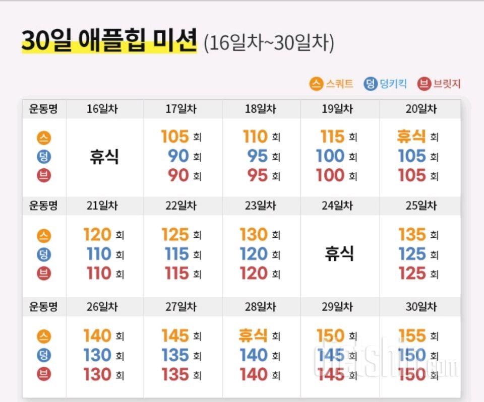 30일 애플힙16일차 성공!