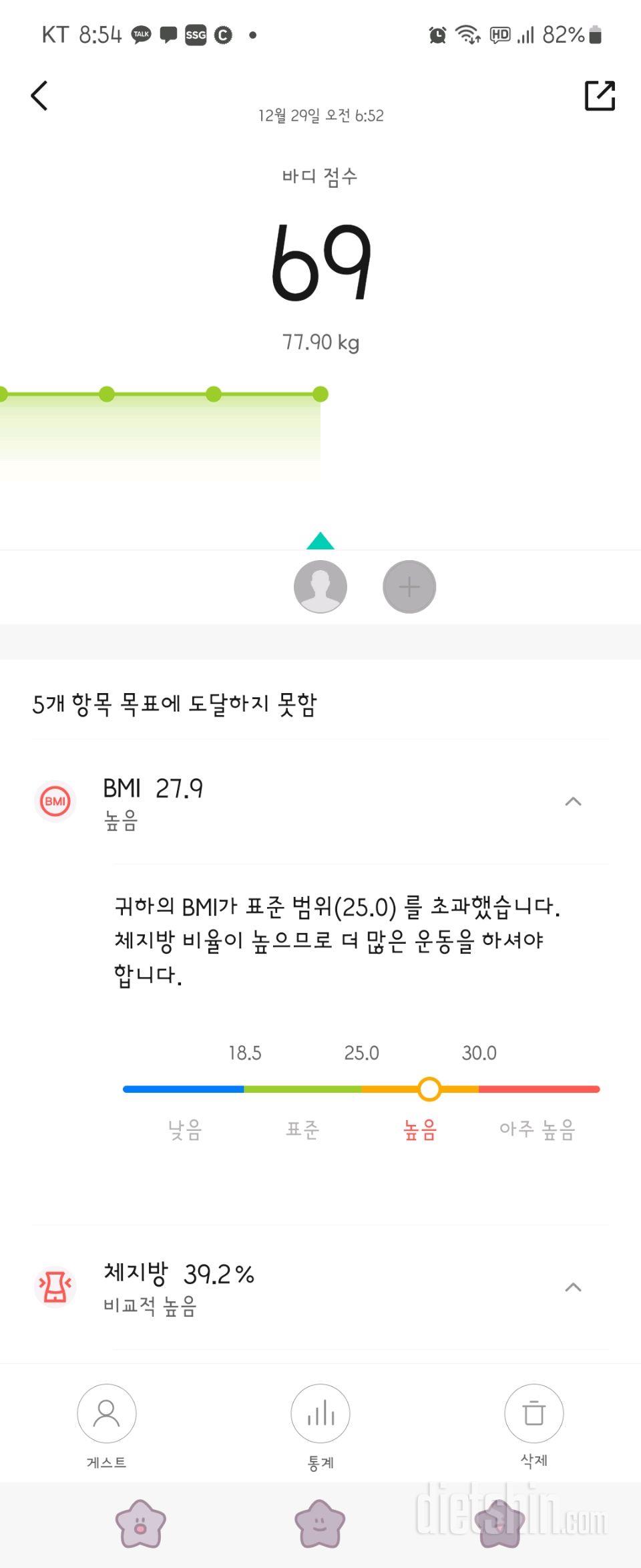 어제는...  많은일이 있었죠.