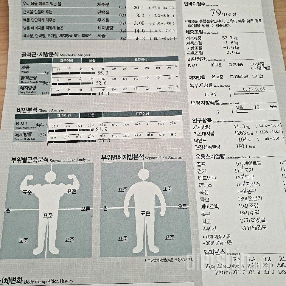 1일차 눈바디  체중 인바디