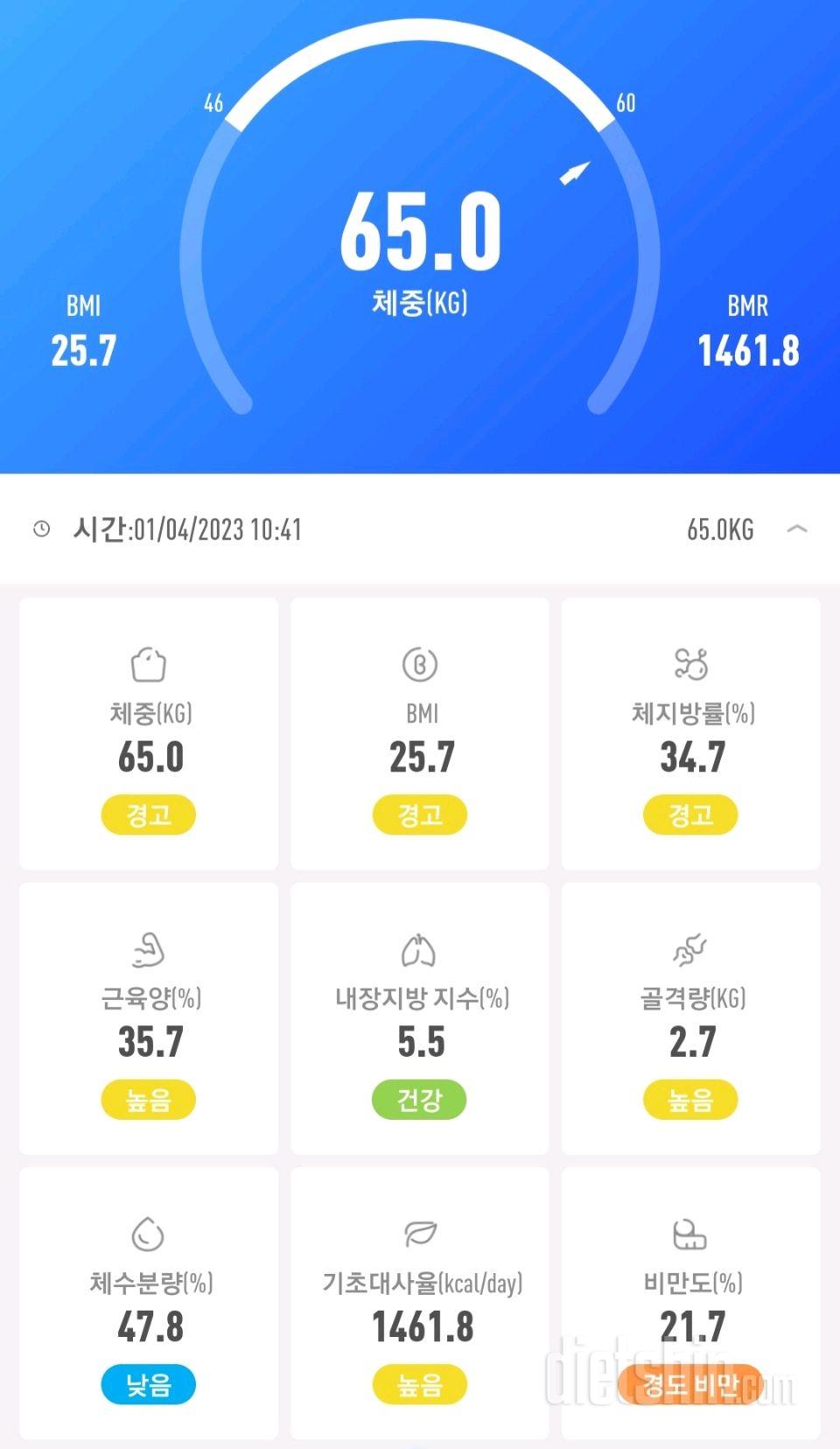 [다신 17기] 4일차 체지방