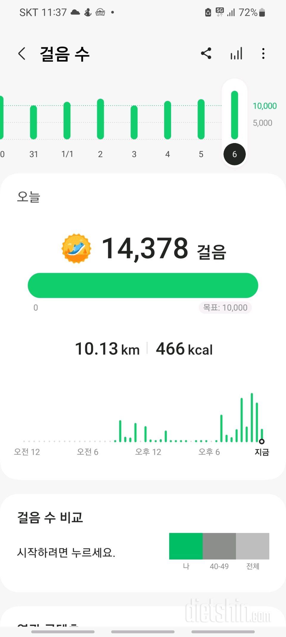 30일 만보 걷기139일차 성공!