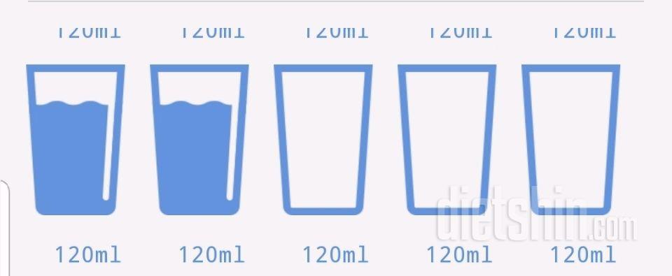 30일 하루 2L 물마시기1일차 성공!