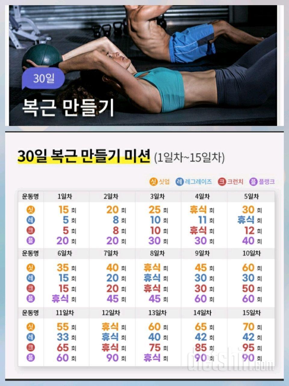 30일 복근 만들기271일차 성공!