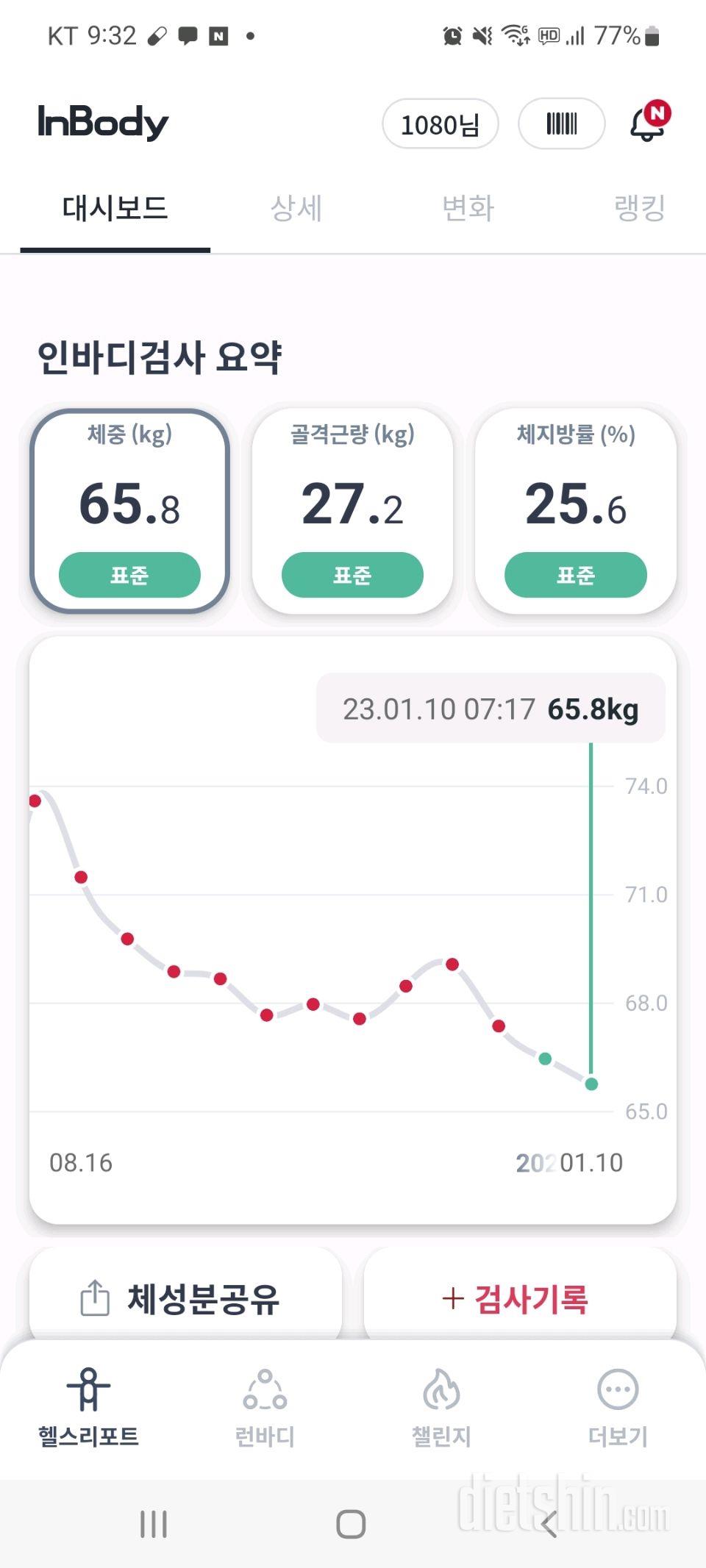 1/9월요일 ㅡ 눈바디만하다가 인바디했어요