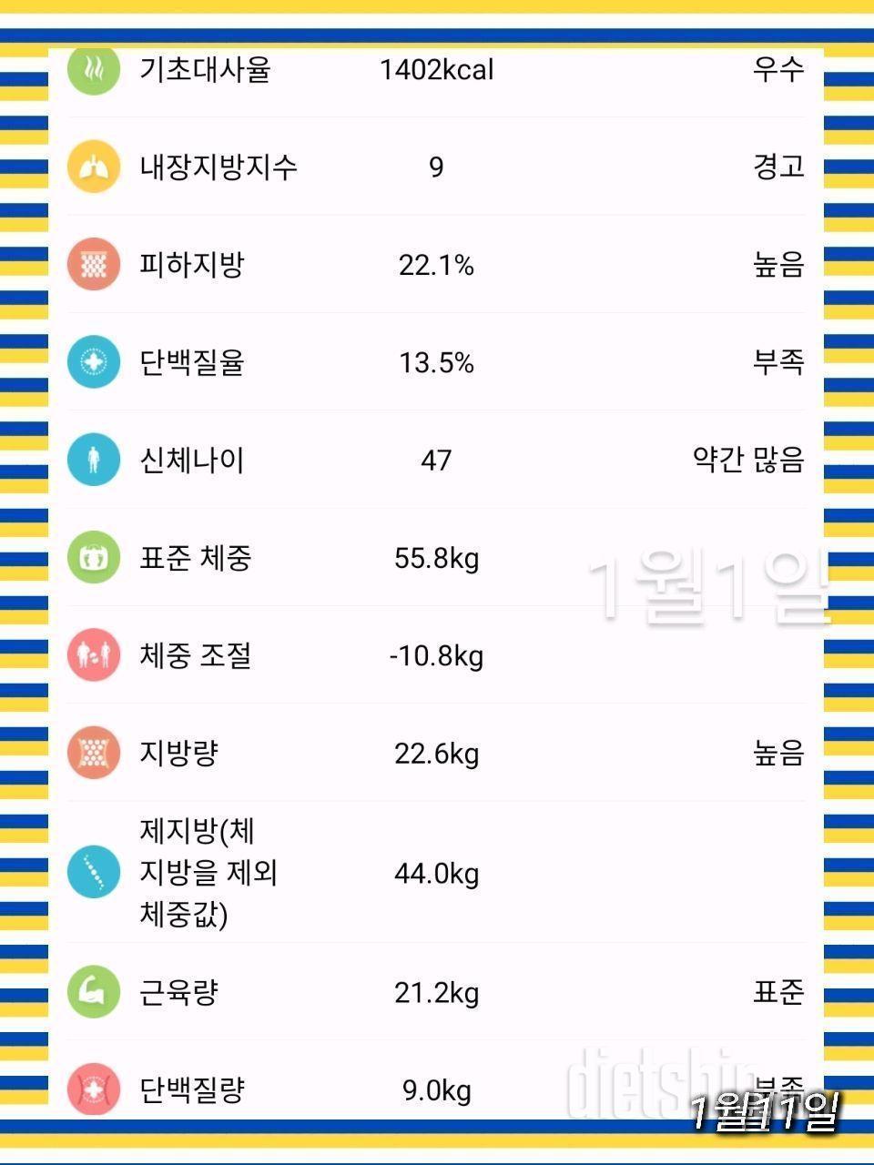 [다신 17기] 11일차 인바디