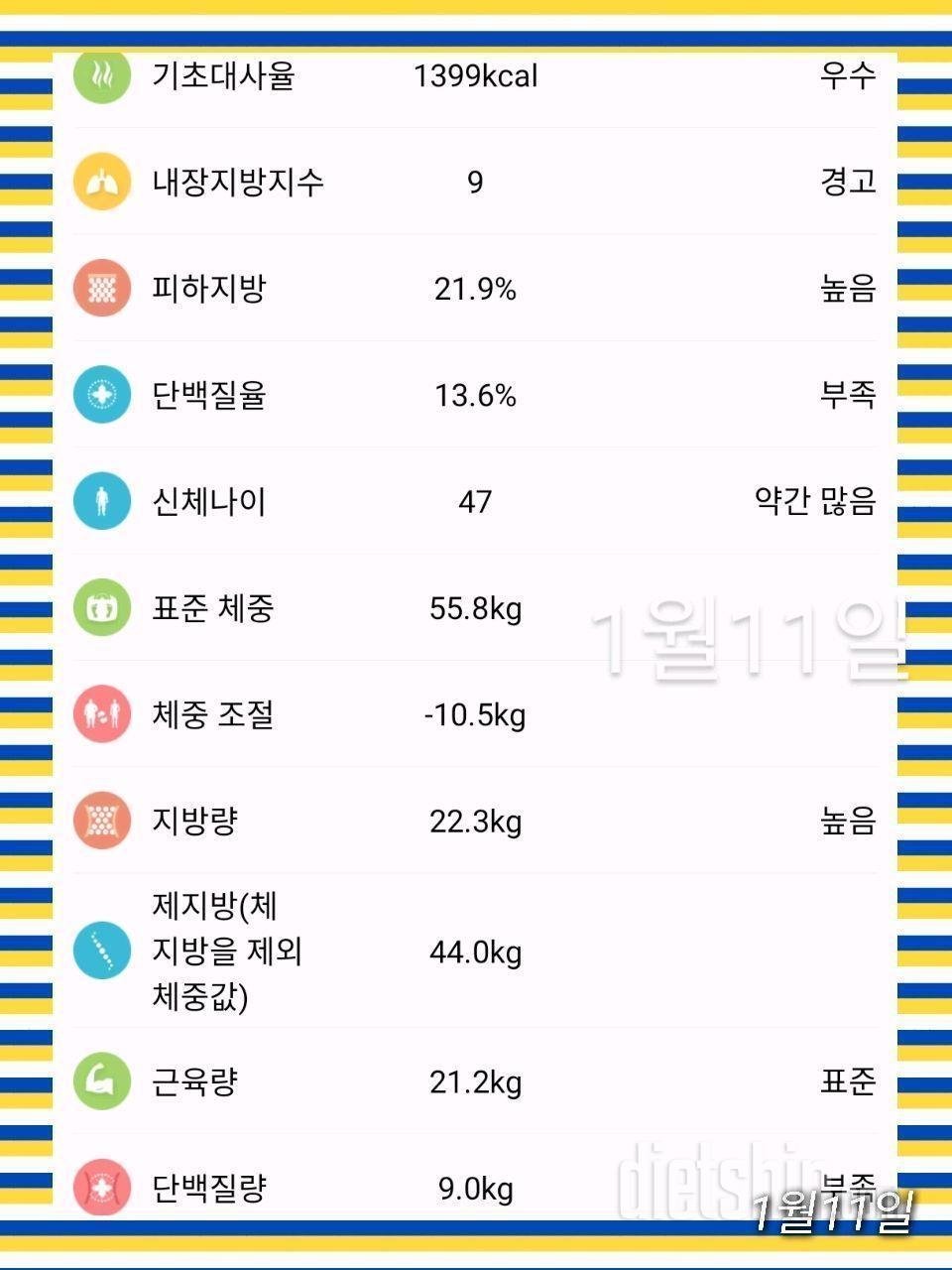 [다신 17기] 11일차 인바디