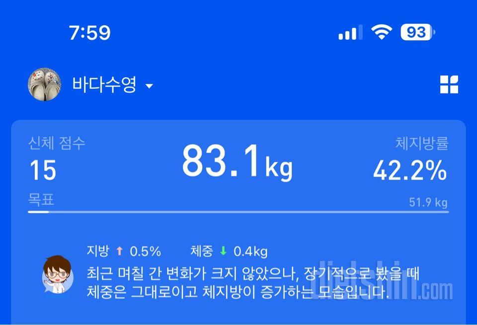 7일 아침 몸무게 재기6일차 성공!