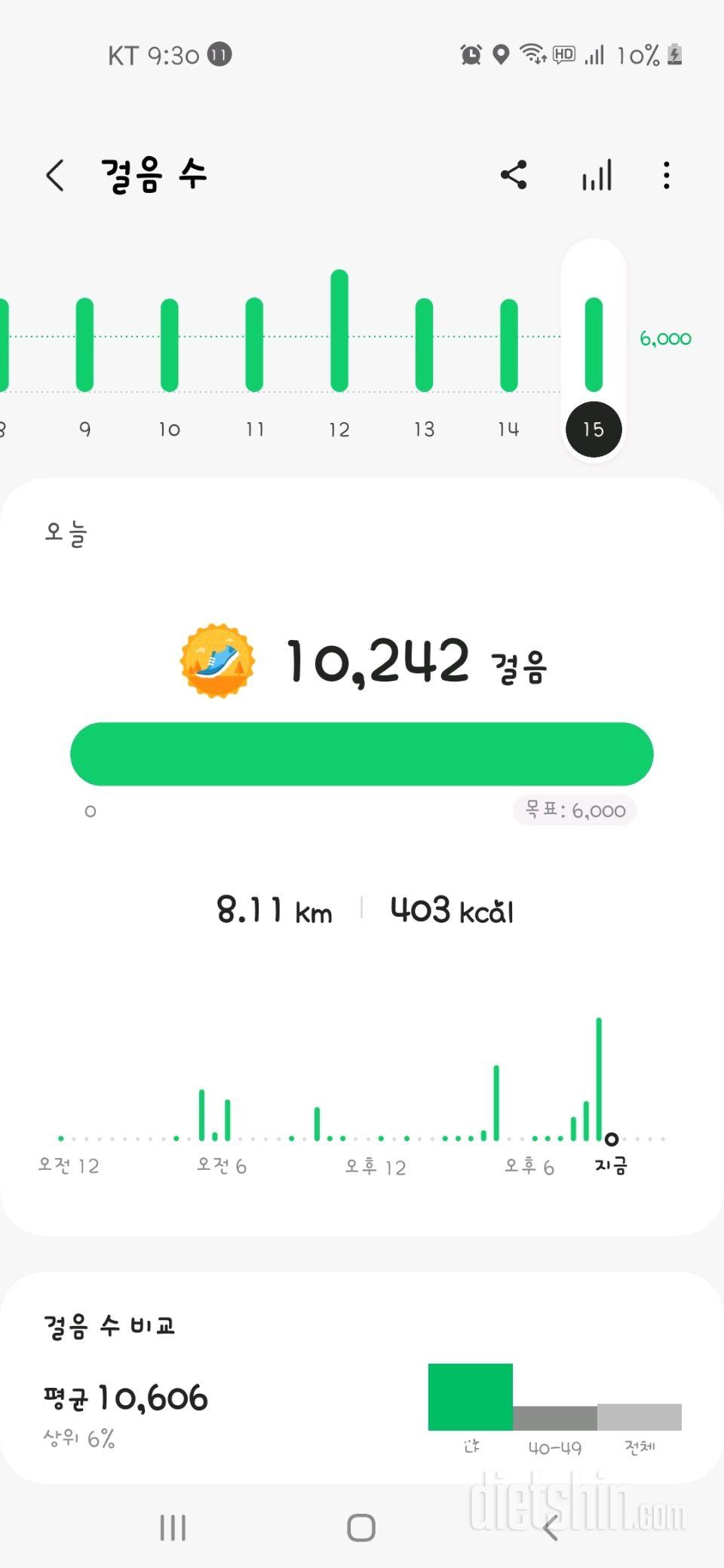 1월15일