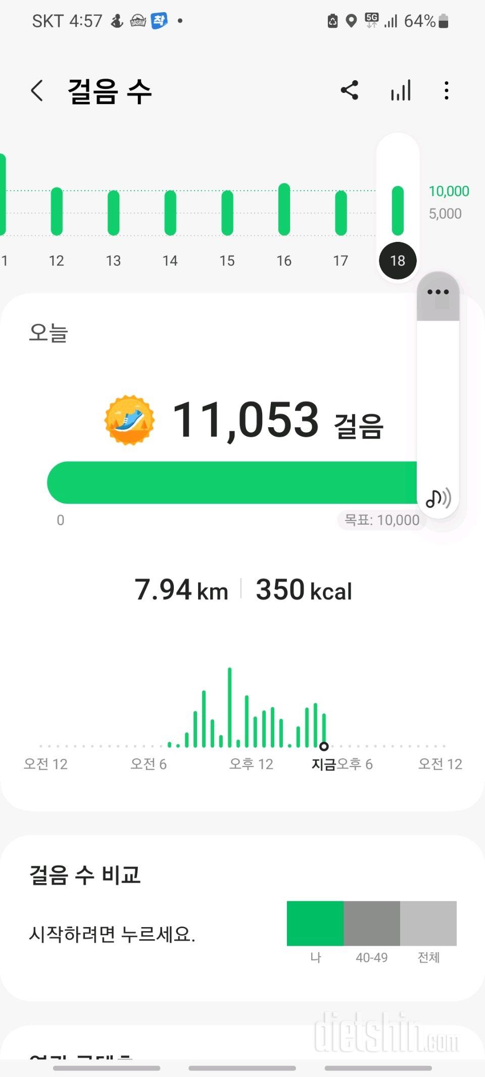 30일 만보 걷기151일차 성공!