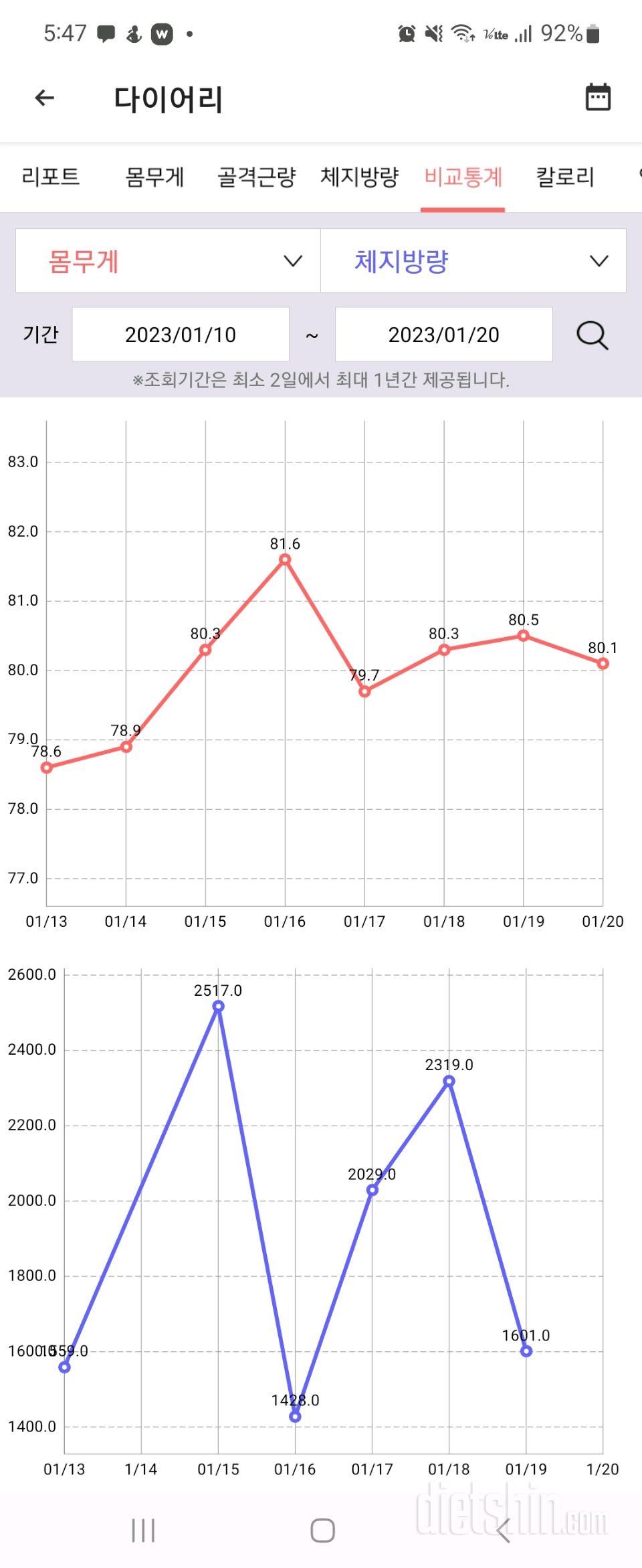 1월3째주