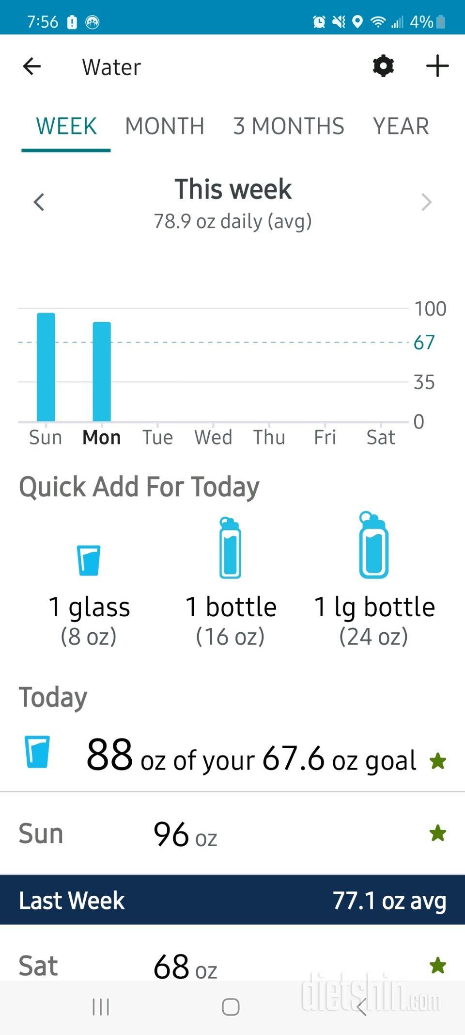 30일 하루 2L 물마시기23일차 성공!