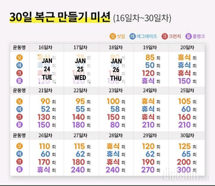 30일 복근 만들기288일차 성공!