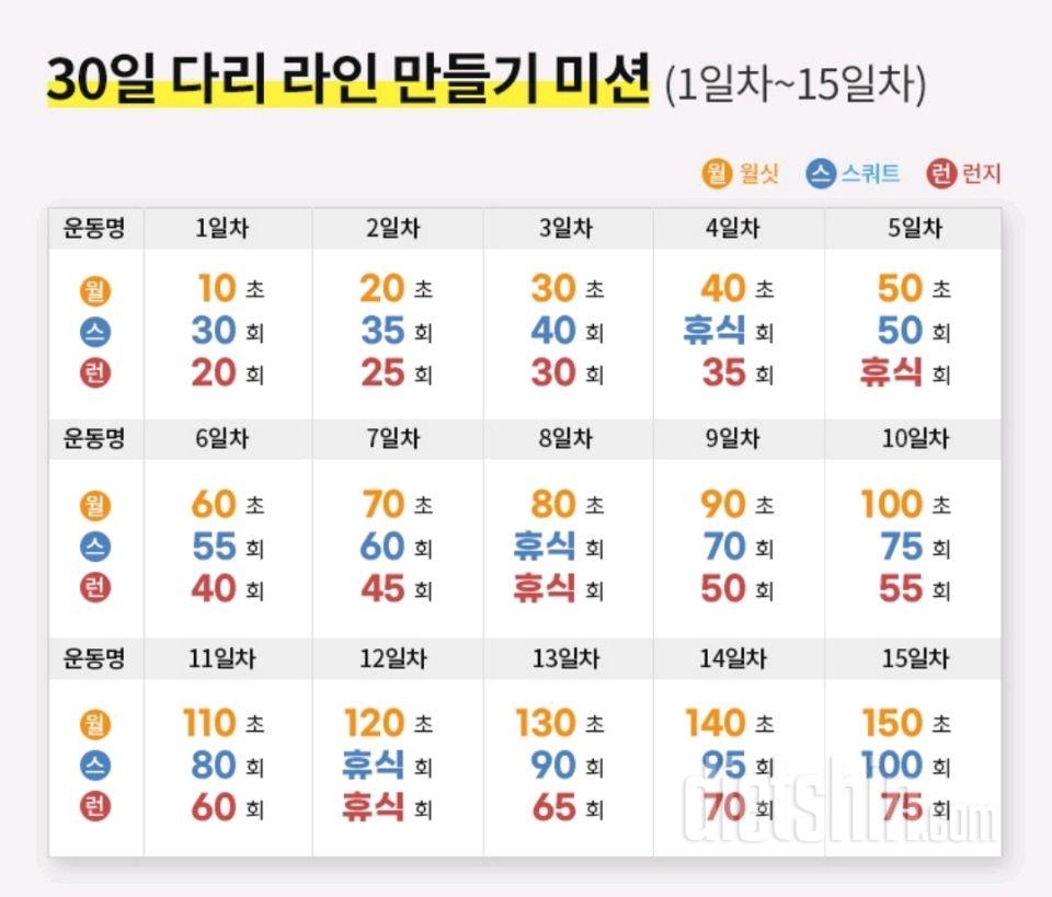 30일 다리라인 만들기 1일차 성공!