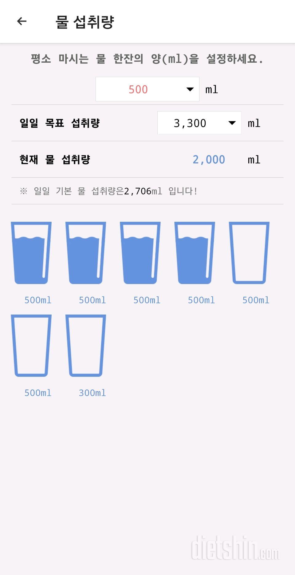 30일 하루 2L 물마시기5일차 성공!