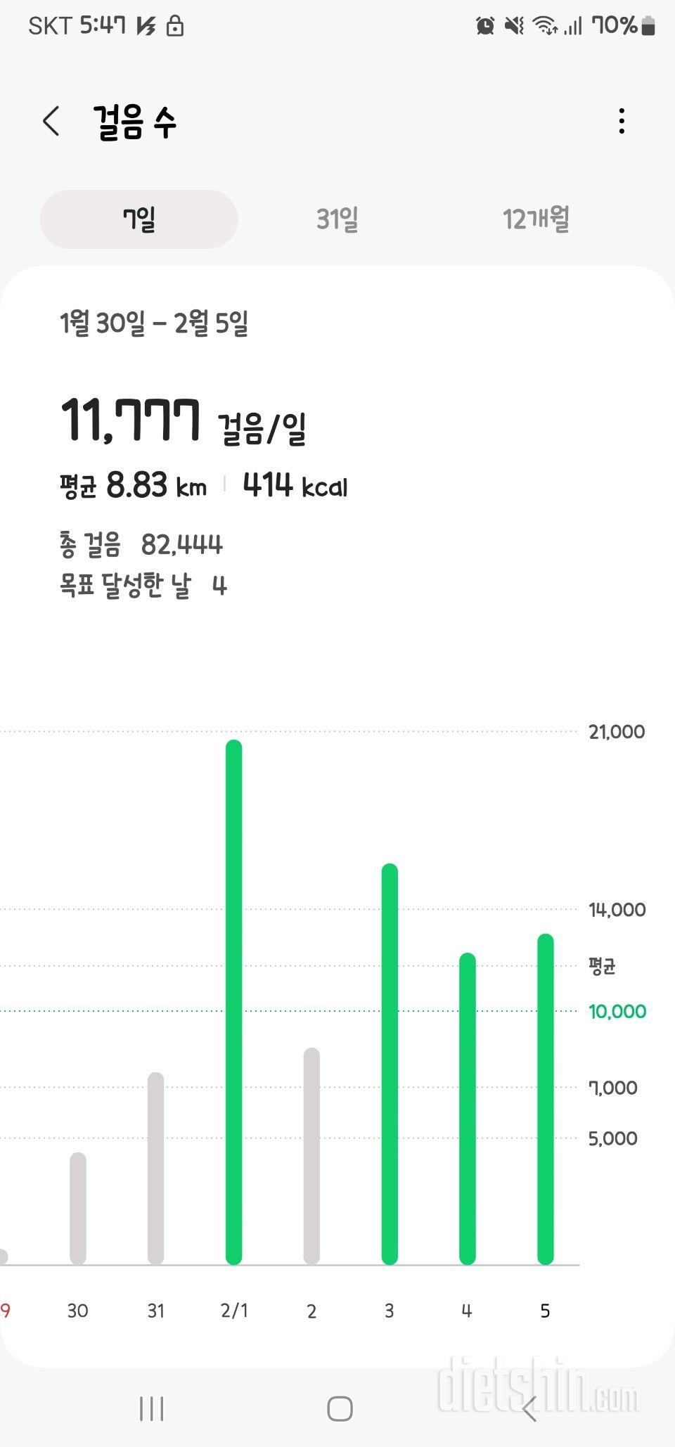 다이어트 6일차 입니다.